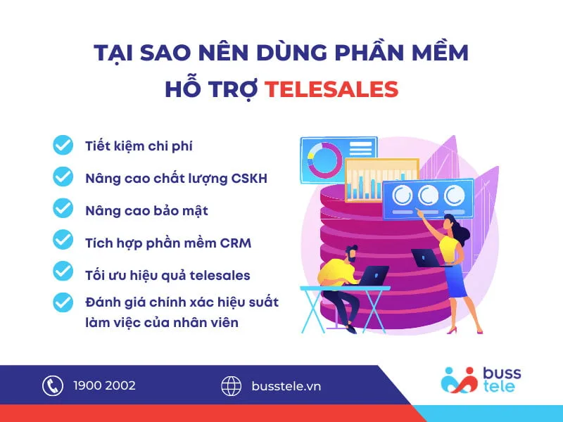 Ứng dụng phần mềm quản lý Telesales vào Doanh nghiệp hiện đại