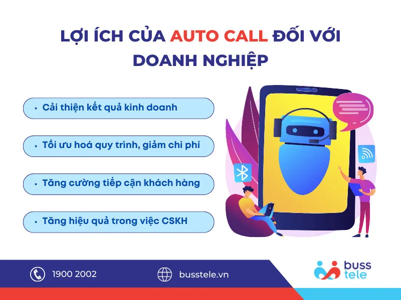 Lợi ích của Auto Call đối với Doanh nghiệp