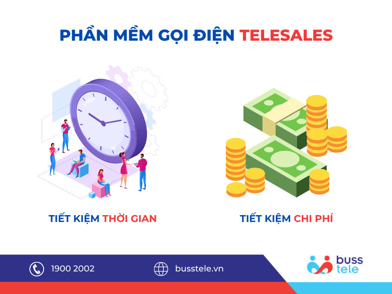 Phần mềm gọi điện Telesale