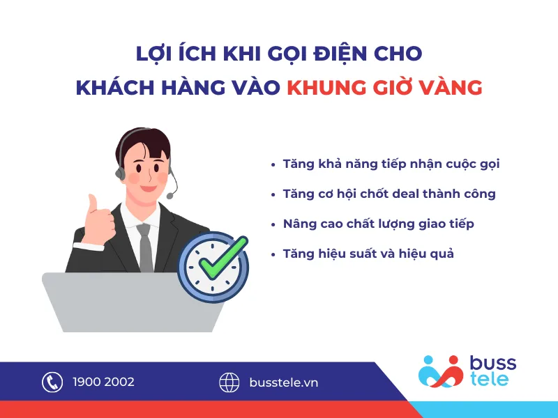 Lợi ích gọi điện vào khung giờ vàng gọi điện cho khách hàng tăng tỷ lệ chốt deal