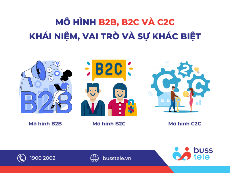 khai-niem-vai-tro-su-khac-biet-cua-mo-hinh-b2b-b2c-va-c2c