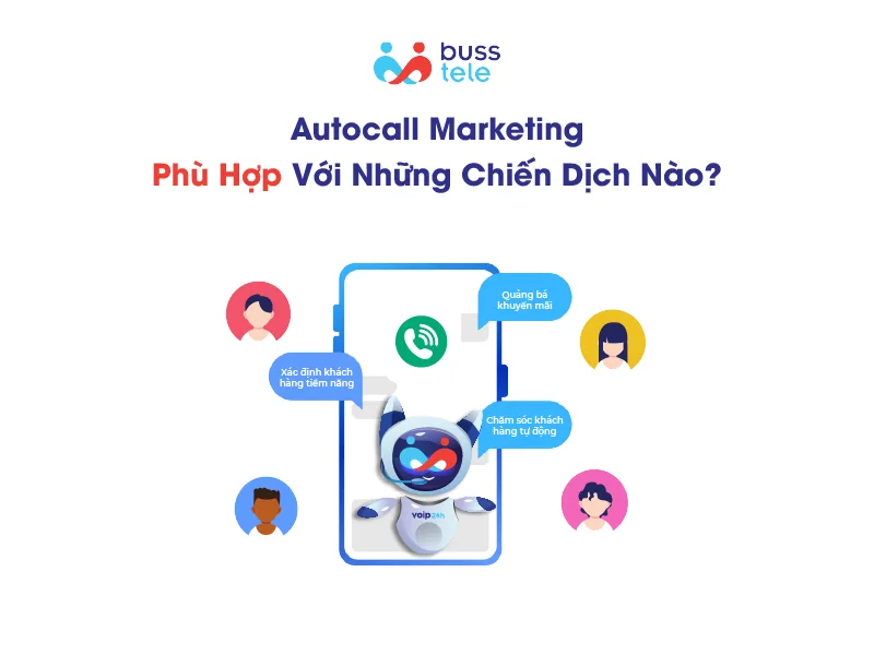 Autocall marketing phù hợp với những chiến dịch nào?