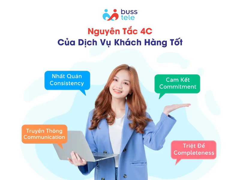 Nguyên tắc 4C của dịch vụ khách hàng tốt